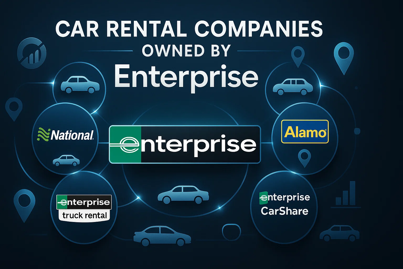 car rental companies owned by enterprise